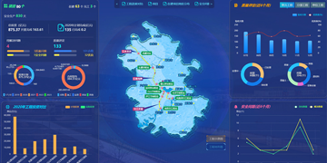 水利工程數字化管理